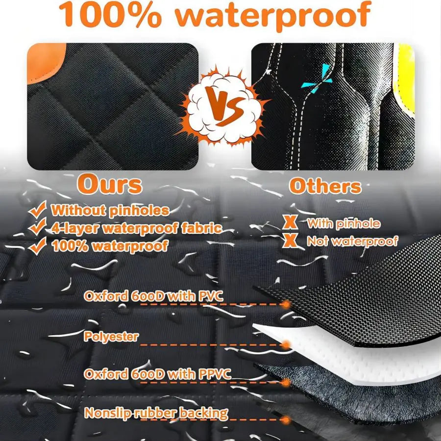 Waterproof Dog Car Seat Cover – Back seat hammock with mesh window, side zipper, and door protection.